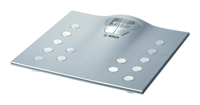 Bosch PPW2250