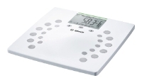 Bosch PPW2360