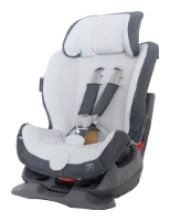 Carmate Swing moon