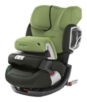 Cybex Pallas 2-Fix