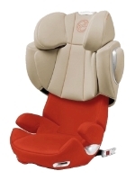 Cybex Solution Q-Fix