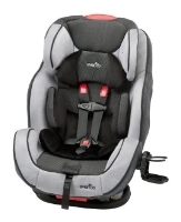Evenflo Symphony LX