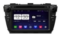 FarCar s160 Kia Sorento 2013+ на Android (m224)
