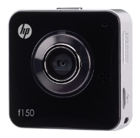 HP f150