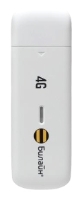 Билайн ZTE MF823D