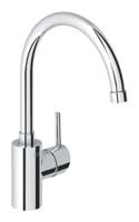 Grohe Concetto 32661